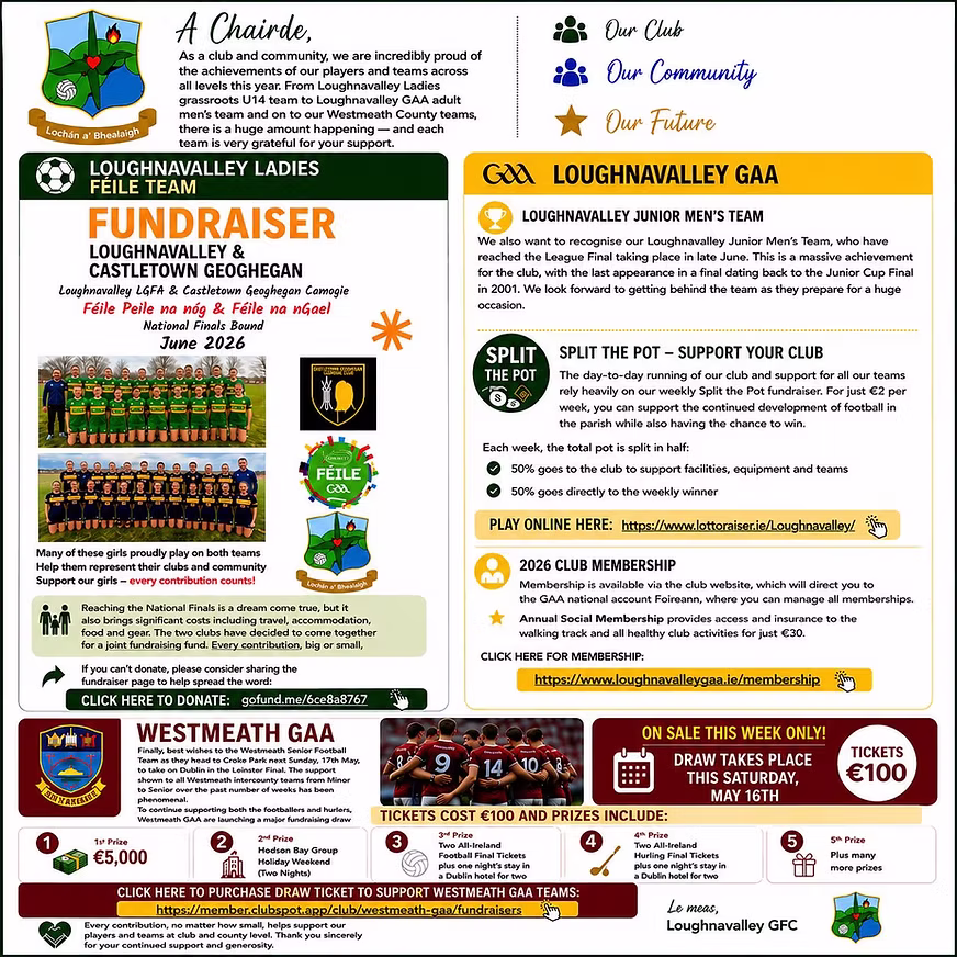 Loughnavalley GAA Club