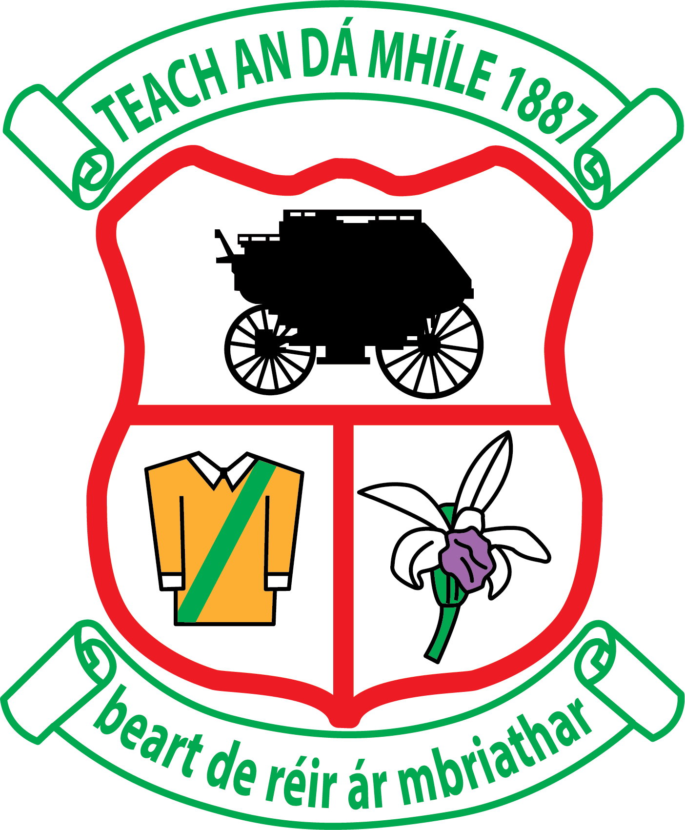 Two Mile House GAA