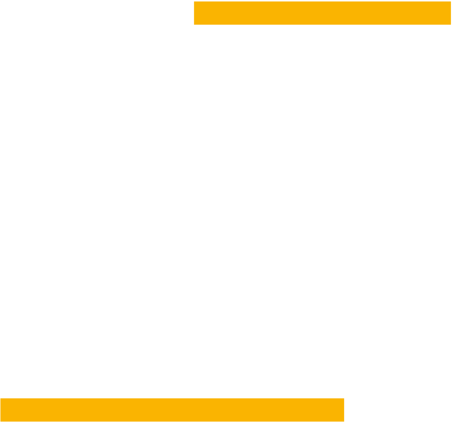 Rathgar Junior School & Kindergarten